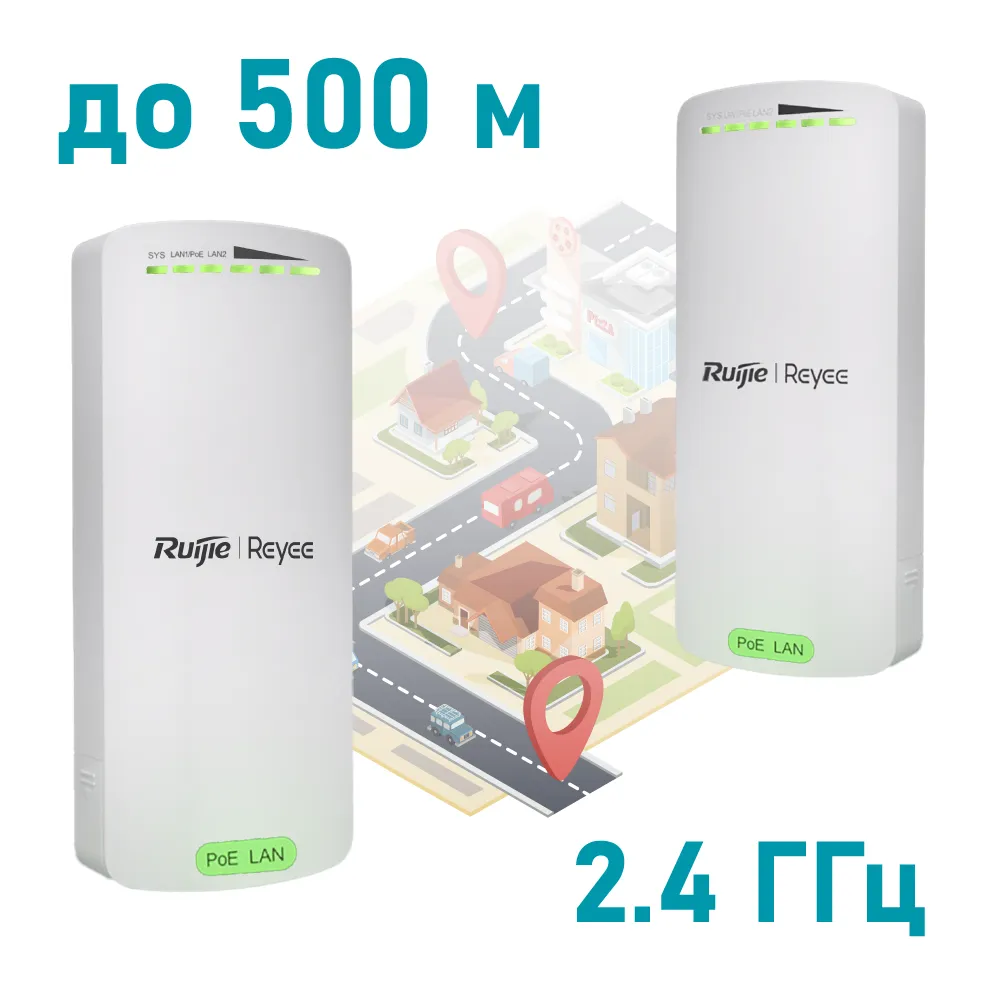 Бездротовий WiFi міст